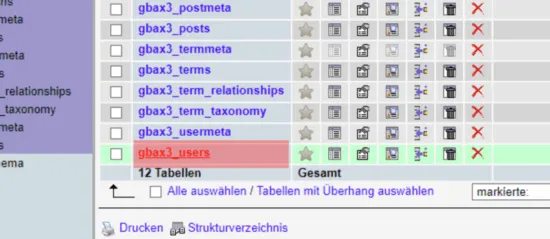WordPress - Änderung des Passworts/der E-Mail-Adresse über die Datenbank, Bild 3