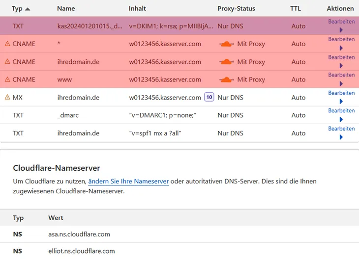 DNS - Cloudflare, Bild 15