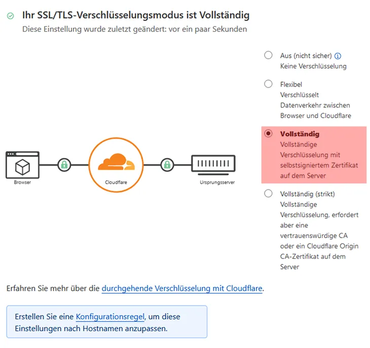 DNS - Cloudflare, Bild 20