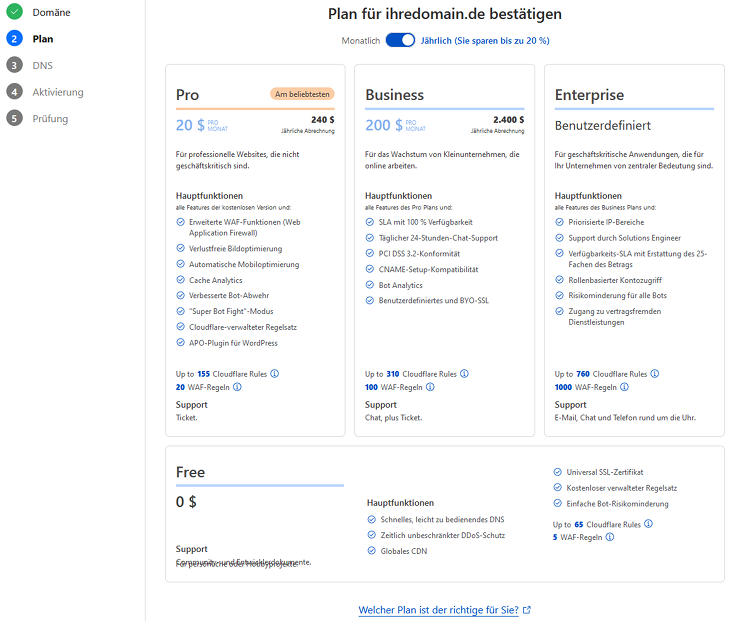DNS - Cloudflare, Bild 3