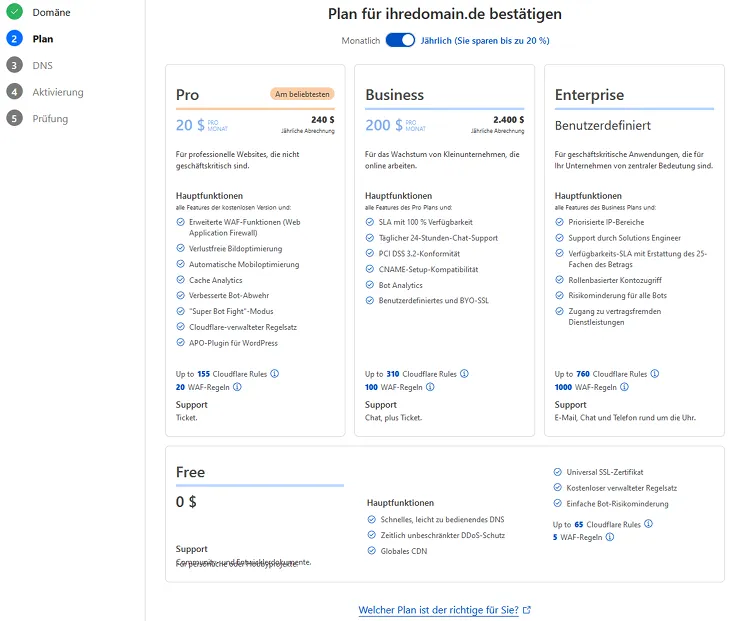 DNS - Cloudflare, Bild 3