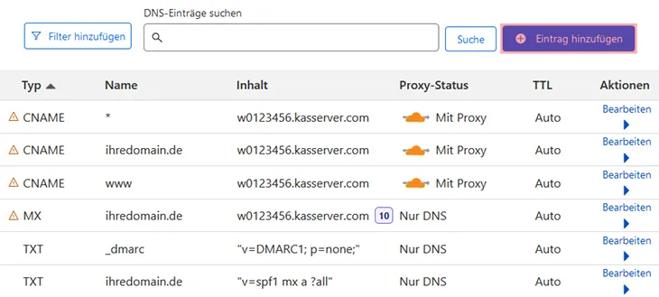 DNS - Cloudflare, Bild 11