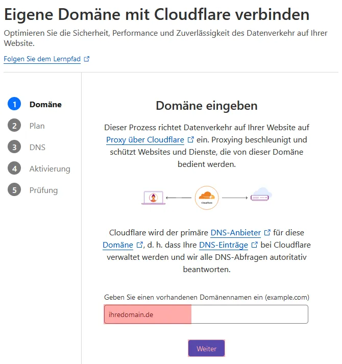 DNS - Cloudflare, Bild 2