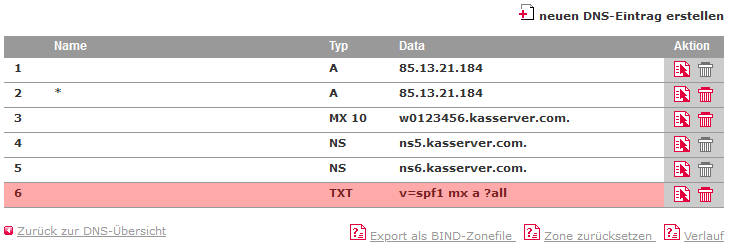 DNS-Werkzeuge - SPF, Bild 4