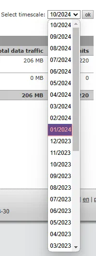 Evaluation Possibilities - Traffic, Bild 3