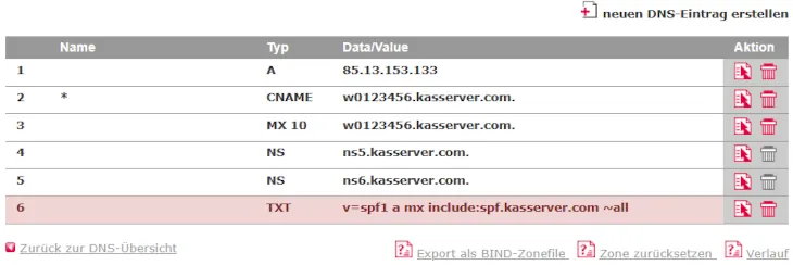 DNS-Werkzeuge - SPF, Bild 4