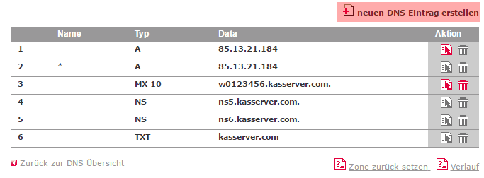 DNS-Werkzeuge - DKIM (bei Versand über externe Mailserver), Bild 1